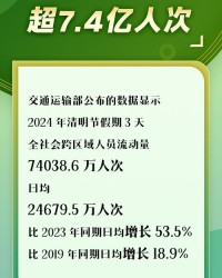 春日怎么样组词