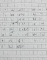 钞的拼音怎么组词和部首