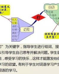 将怎么组词(强怎么组词)