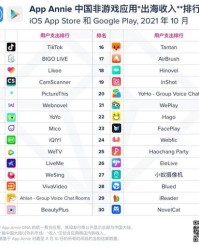 探出探探怎么组词