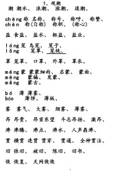 背多音字组词和拼音(背多音字组词和拼音怎么写的呀)