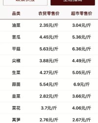 北京的京怎么组词