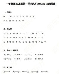 免费的免绵怎么组词