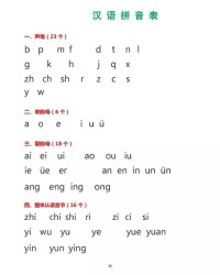 饱组词拼音(饱组词拼音和部首)