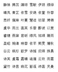 洛怎么组词寓意最好的字