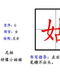 芳偏旁结构和组词怎么写