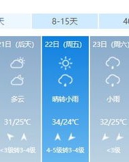 你今天雨怎么组词啊