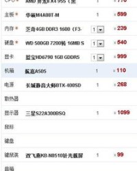 你知道电脑怎么组词吗