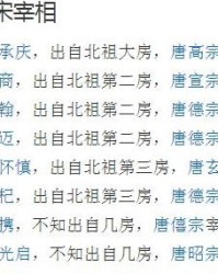 追根溯源组词怎么写