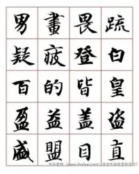 畏加偏旁组词(畏 加偏旁)