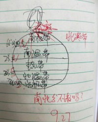 嘶哑的思可以怎么组词