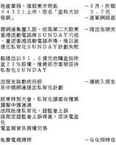 跌宕的跌怎么组词