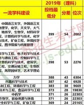 空警的警怎么组词