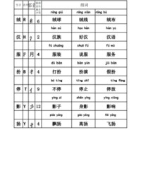 嗡部首组词(部首组词拼音结构)