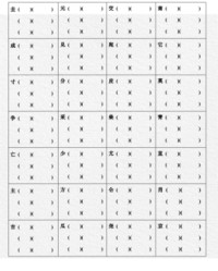 并加部首再组词(并加部首变新字)