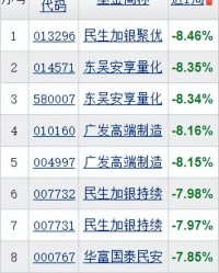 小度棒棒怎么组词
