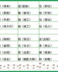 胆怯的怯组词(胆怯的怯组词部首)