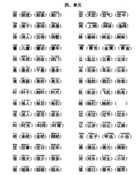 一年级下册的组词(一年级下册的组词怎么写全部语文)