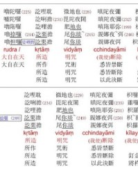召唤的召组词