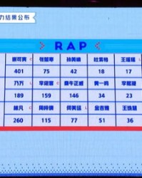 动还能怎么组词