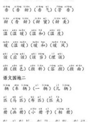 原怎么组词(短怎么组词)