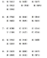 堂加偏旁组词(堂,加偏旁)