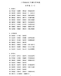 cen参组词(参cen怎么组词)