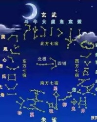 北斗的斗怎么组词