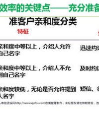 经理怎么组词