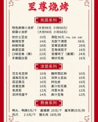 烧烤烧烤的烧怎么组词