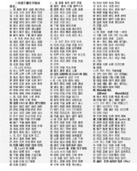 疏怎么组词(组词大全)