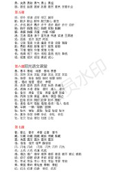 人字怎么组词(颈字怎么组词)