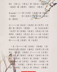 巩固的巩该怎么组词