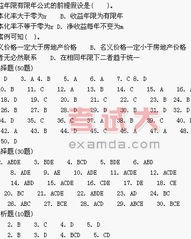 模仿的房可以怎么组词