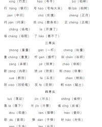 蛇组词语(蛇组词语和拼音部首)