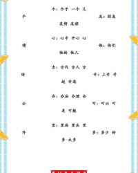 友字怎么组词(友字组词怎么写)