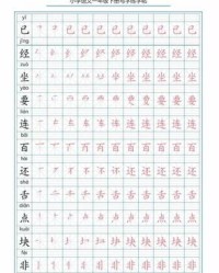 张字怎么组词(张字怎么组词啊)