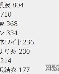怪兽的受可以怎么组词