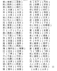 一年级了组词(一年级了组词有哪些呢怎么写)