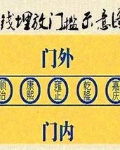 摇摆的摆怎么组词