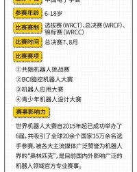 攻关创新怎么用精字组词