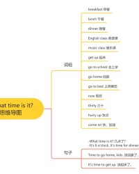 瘩组词组(瘩组词组和拼音部首)