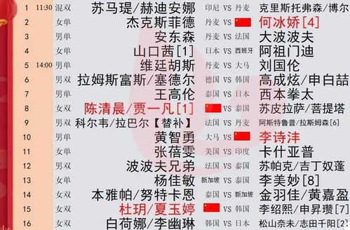 羽和果怎么组词