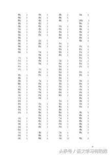 多字怎么组词