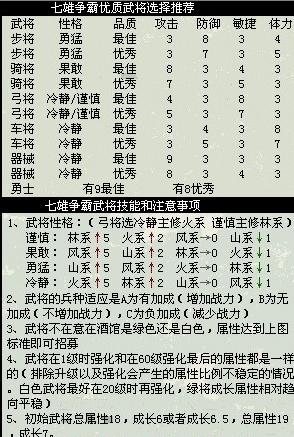 雄这个字怎么样组词