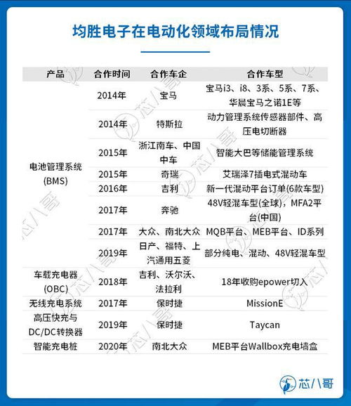 超过用胜怎么组词