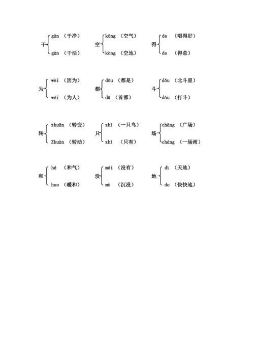 极昼的极怎么组词