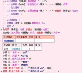 中加的新怎么组词