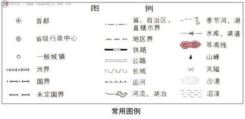 城镇怎么组词
