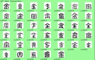 金字旁加个肖字怎么组词